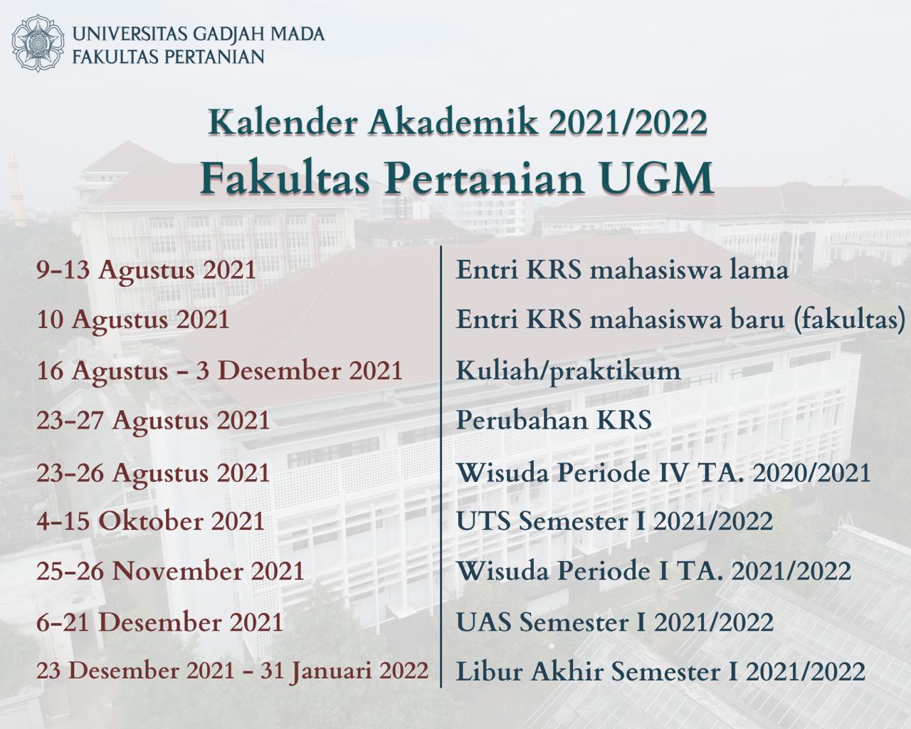 Academic Calendar – pkp.faperta.ugm.ac.id